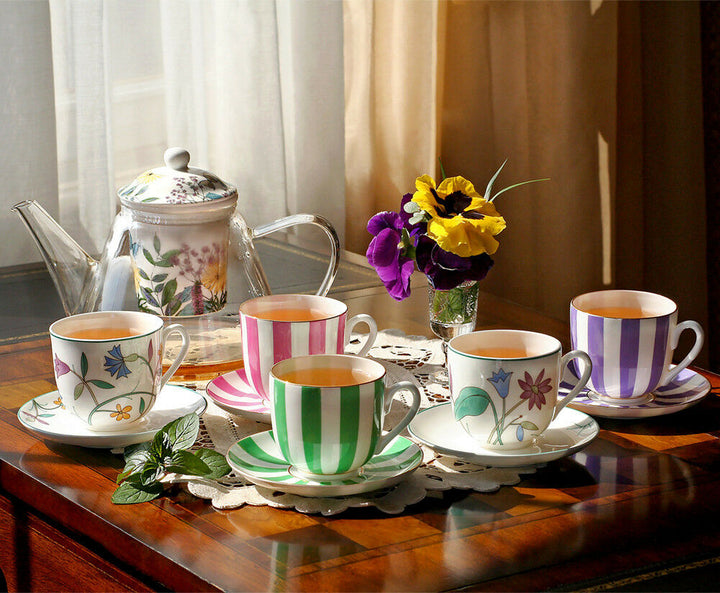 インペリアルポーセリン　ティーカップ＆ソーサー　ボーンチャイナ　ロモノーソフ　ストライプ　イエロー